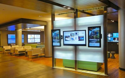 Digital Signages – High-Impact Display Solutions for Retail, Hospitality, and Corporate Spaces
