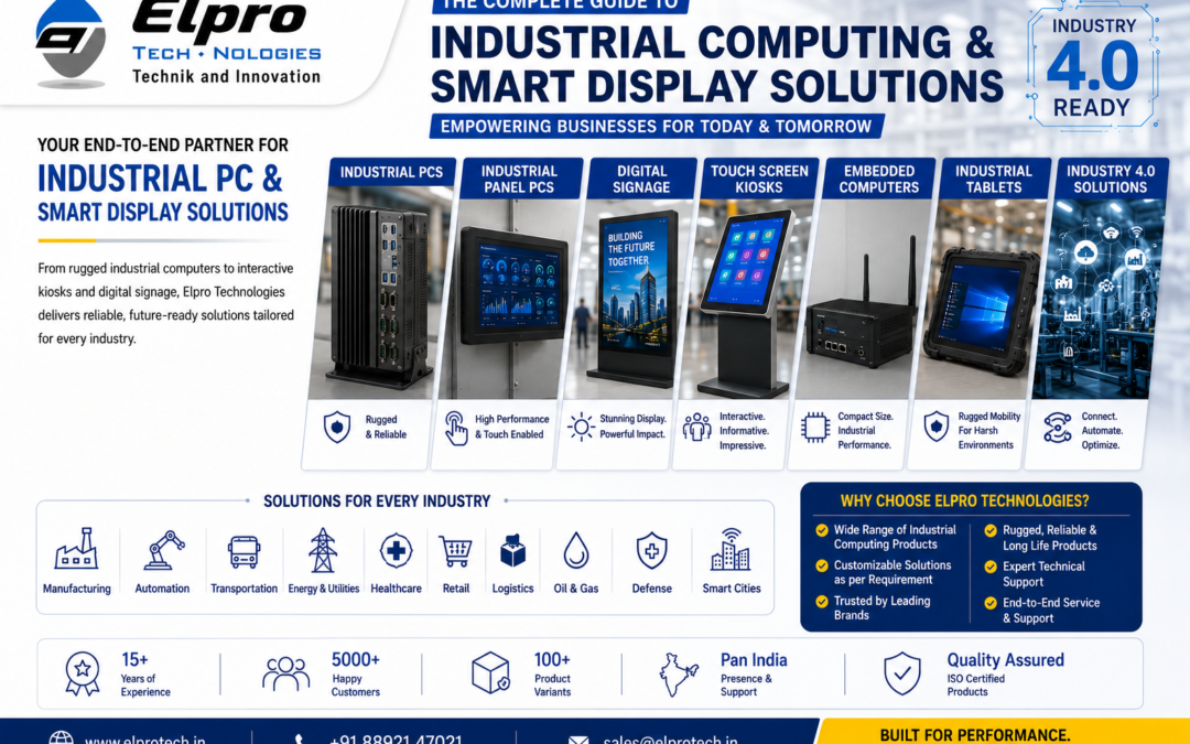 Complete Guide to Industrial PCs, Industrial Panel PCs, Digital Signage, Touch Screen Kiosks, Embedded Computers, Industrial Tablets & Industry 4.0 Solutions in India